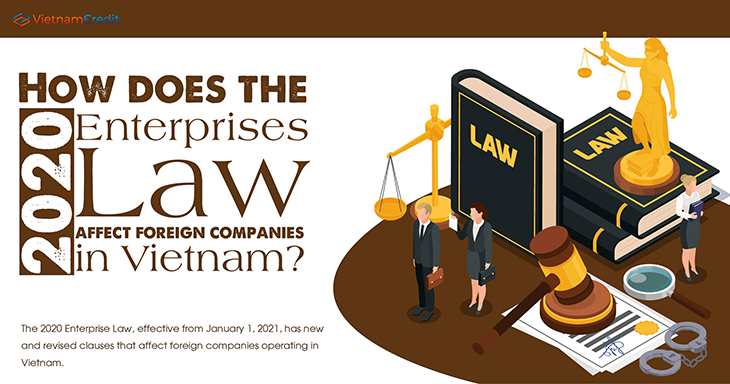 How does the 2020 Enterprises Law affect foreign companies in Vietnam?